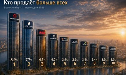 Топ-20 застройщиков Екатеринбурга: рейтинг продаж за первое полугодие 2026 года