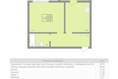 г. Верхняя Пышма, ул. Александра Козицына, 16, ЖК "Александровский" (городской округ Верхняя Пышма) - фото квартиры