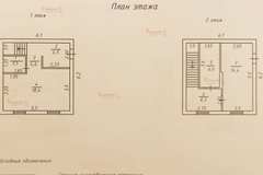 г. Ревда, ул. Грибоедова, 2а (городской округ Ревда) - фото коттеджа
