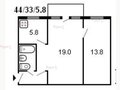 Продажа квартиры: Екатеринбург, ул. Восточная, 36 (Центр) - Фото 1