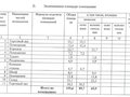 Продажа торговых площадей: г. Качканар, ул. Микрорайон 5А, 6\1 (городской округ Качканарский) - Фото 2