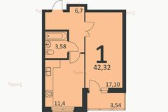 Екатеринбург, ул. Павла Шаманова, 17 (Академический) - фото квартиры