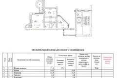 Екатеринбург, ул. Фронтовых бригад, 7 (Эльмаш) - фото квартиры