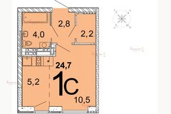 Екатеринбург, ул. Парина, 41 (Академический) - фото квартиры