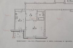 Екатеринбург, ул. Пехотинцев, 3/4 (Новая Сортировка) - фото квартиры