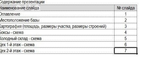 г. Кировград, ул. Свободы, 9 (городской округ Кировградский) - фото промышленного объекта (1)