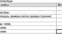 г. Кировград, ул. Свободы, 9 (городской округ Кировградский) - фото промышленного объекта