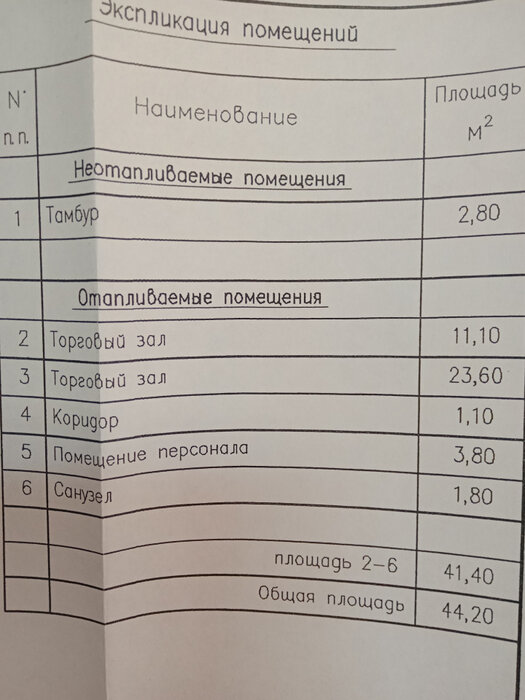 Екатеринбург, ул. Шаумяна, 105/1 (Юго-Западный) - фото офисного помещения (7)