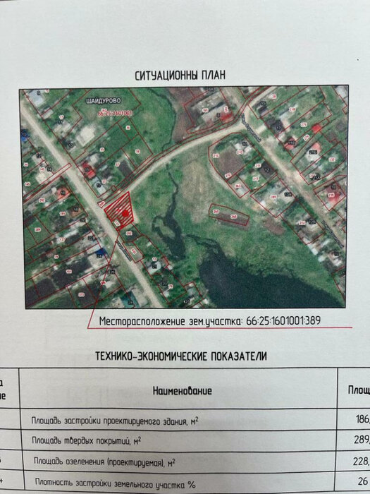 д. Шайдурово, ул. Ленина (городской округ Сысертский) - фото земельного участка (3)