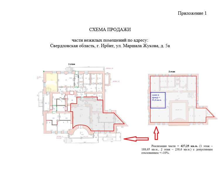 г. Ирбит, ул. Маршала Жукова, 5а (городской округ Ирбит) - фото торговой площади (3)