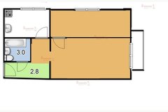 Екатеринбург, ул. Онежская, 5 (Автовокзал) - фото квартиры