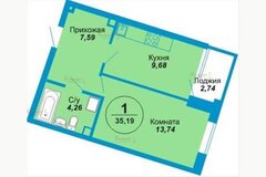 Екатеринбург, ул. Техническая, 144 (Старая Сортировка) - фото квартиры