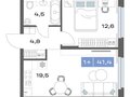 Продажа квартиры: Екатеринбург, ул. Академика Парина, ЖК 