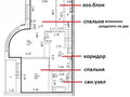 Продажа квартиры: Екатеринбург, ул. 8 Марта, 190 (Автовокзал) - Фото 4