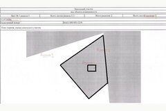 с. Курьи, ул. Ленина, 47 (городской округ  Сухой Лог) - фото земельного участка