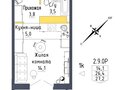 Продажа квартиры: Екатеринбург, ул. Тюльпановая, 3,4,5,5а,7,9,11, Эко-район 