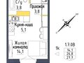 Продажа квартиры: Екатеринбург, ул. Тюльпановая, 3,4,5,5а,7,9,11, Эко-район 