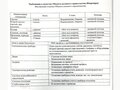 Продажа квартиры: Екатеринбург, ул. Крауля, 179, Проект-достояние Русь (Крауля, 179) - Фото 7