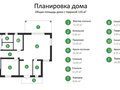 Продажа дома: к.п. Заповедник, ул. Стрижи, 22 (городской округ Сысертский, п. Габиевский) - Фото 2