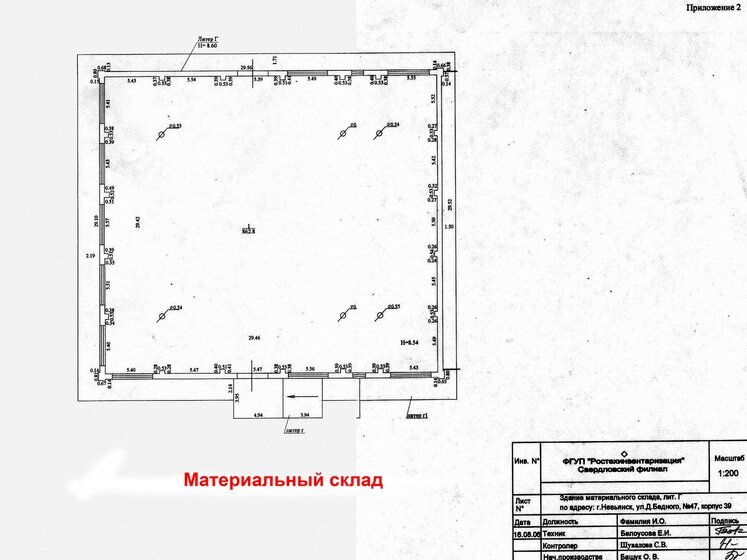 г. Невьянск, ул. Красноармейская, 98 (городской округ Невьянский) - фото склада (7)