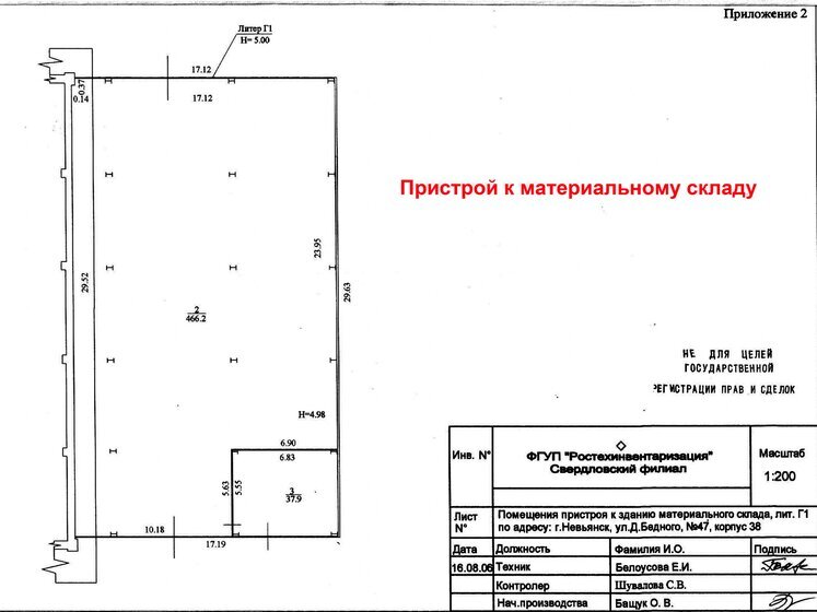 г. Невьянск, ул. Красноармейская, 98 (городской округ Невьянский) - фото склада (8)