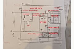 г. Нижние Серги, ул. Барабанова,   (Нижнесергинский район) - фото коттеджа