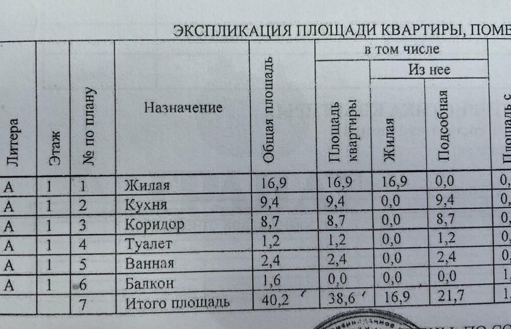 поселок городского типа Малышева, ул. Автомобилистов, 19 (городской округ Малышевский) - фото квартиры (2)