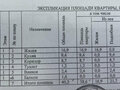 Продажа квартиры: поселок городского типа Малышева, ул. Автомобилистов, 19 (городской округ Малышевский) - Фото 2