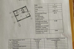 Екатеринбург, ул. Золотистый, 13 (Солнечный) - фото квартиры