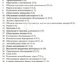 Продажа земельного участка коммерческого назначения: п. Полевой (городской округ Сысертский) - Фото 6