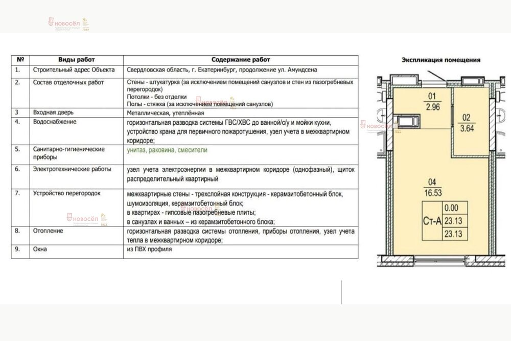 Екатеринбург, ул. Ландау, 2, Жилой квартал «Amundsen» (Амундсен) (Дом 1) (Академический) - фото квартиры (1)