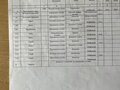 Продажа коттеджа, дома, дачи: с. Грязновское, ул. Студенческая, 1А (городской округ Богданович) - Фото 3