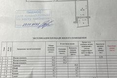 Екатеринбург, ул. Ирбитская, 66 (Пионерский) - фото квартиры