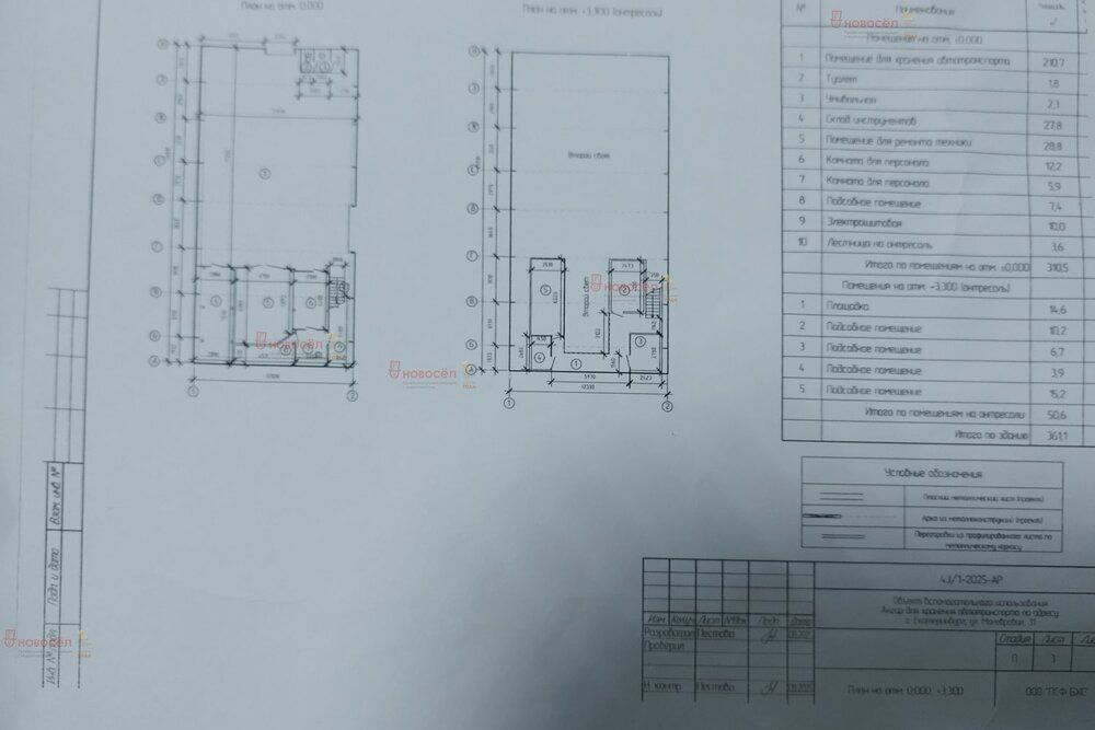 Екатеринбург, ул. Маневровая, 31 (Старая Сортировка) - фото промышленного объекта (1)
