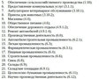 Продажа земельного участка коммерческого назначения: Екатеринбург, ул. Кольцовский тракт (Кольцово) - Фото 2