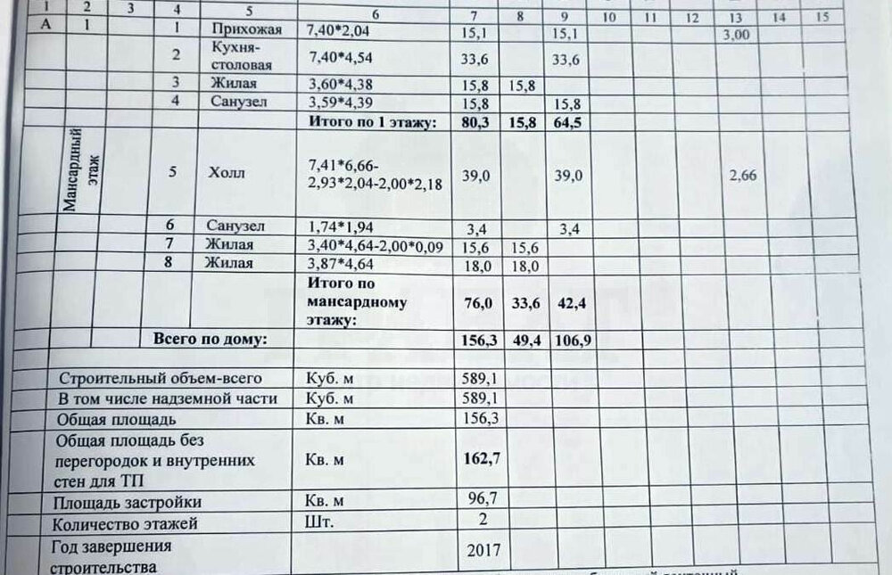 с. Патруши, ул. Революции, 13б (городской округ Сысертский) - фото дома (4)