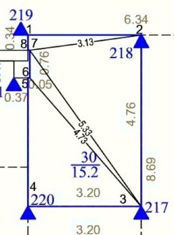 Екатеринбург, ул. Шейнкмана, 86 (Центр) - фото гаража (2)