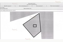 с. Курьи, ул. Ленина, 47 (городской округ  Сухой Лог) - фото земельного участка