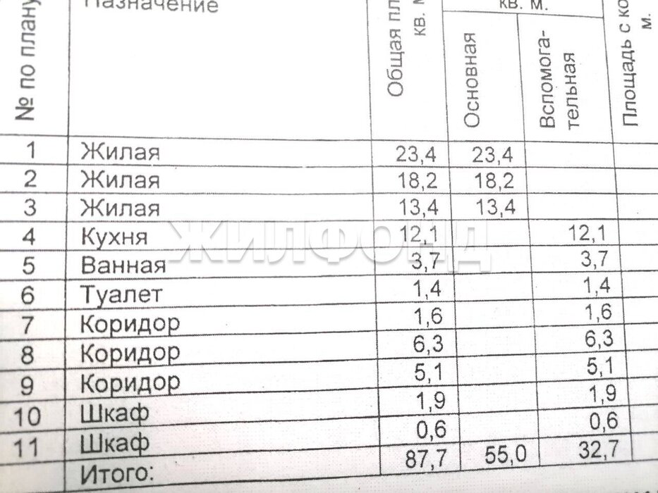 г. Нижний Тагил, ул. Ленина проспект, 57 (городской округ Нижний Тагил) - фото квартиры (16)