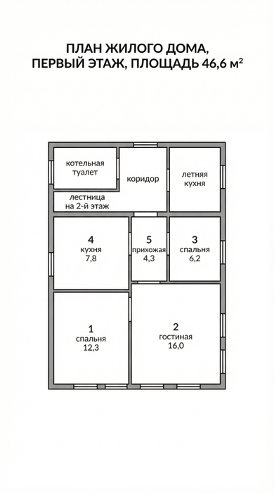 п. Таватуй, ул. Набережная, 8 (городской округ Невьянский) - фото дома (6)