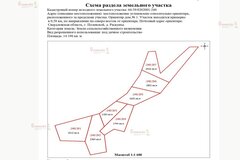 д. Раскуиха (городской округ Полевской) - фото земельного участка