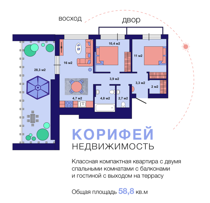 Екатеринбург, ул. Ландау, 7 б (Академический) - фото квартиры (1)