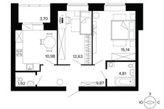 г. Березовский, ул. Старателей, 38, ЖК "Уют Сити" (городской округ Березовский) - фото квартиры