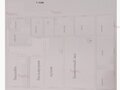 Продажа коттеджей: п. Монетный, ул. Полевая, 1б (городской округ Березовский) - Фото 1