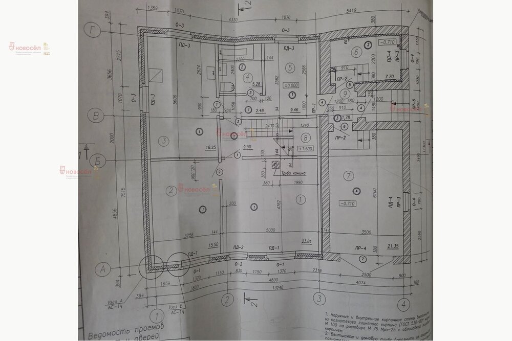г. Арамиль, ул. Ленина, 17а (городской округ Арамильский) - фото коттеджа (1)