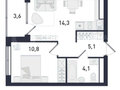 Продажа квартиры: Екатеринбург, ул. Крауля, 105 (ВИЗ) - Фото 7