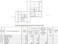 Продажа квартиры: Екатеринбург, ул. Азина, 23 (Центр) - Фото 1