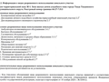 Продажа земельного участка: г. Тавда, ул. Челюскинцев, 16 (городской округ Тавдинский) - Фото 3
