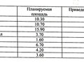 Продажа квартиры: Екатеринбург, ул. Лучистая, 22 (Солнечный) - Фото 16