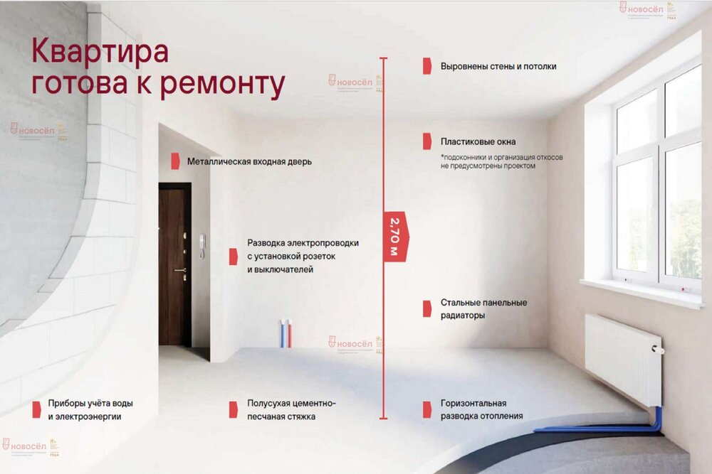 Екатеринбург, ул. 40-летия Комсомола, 2/1 (ЖБИ) - фото квартиры (8)
